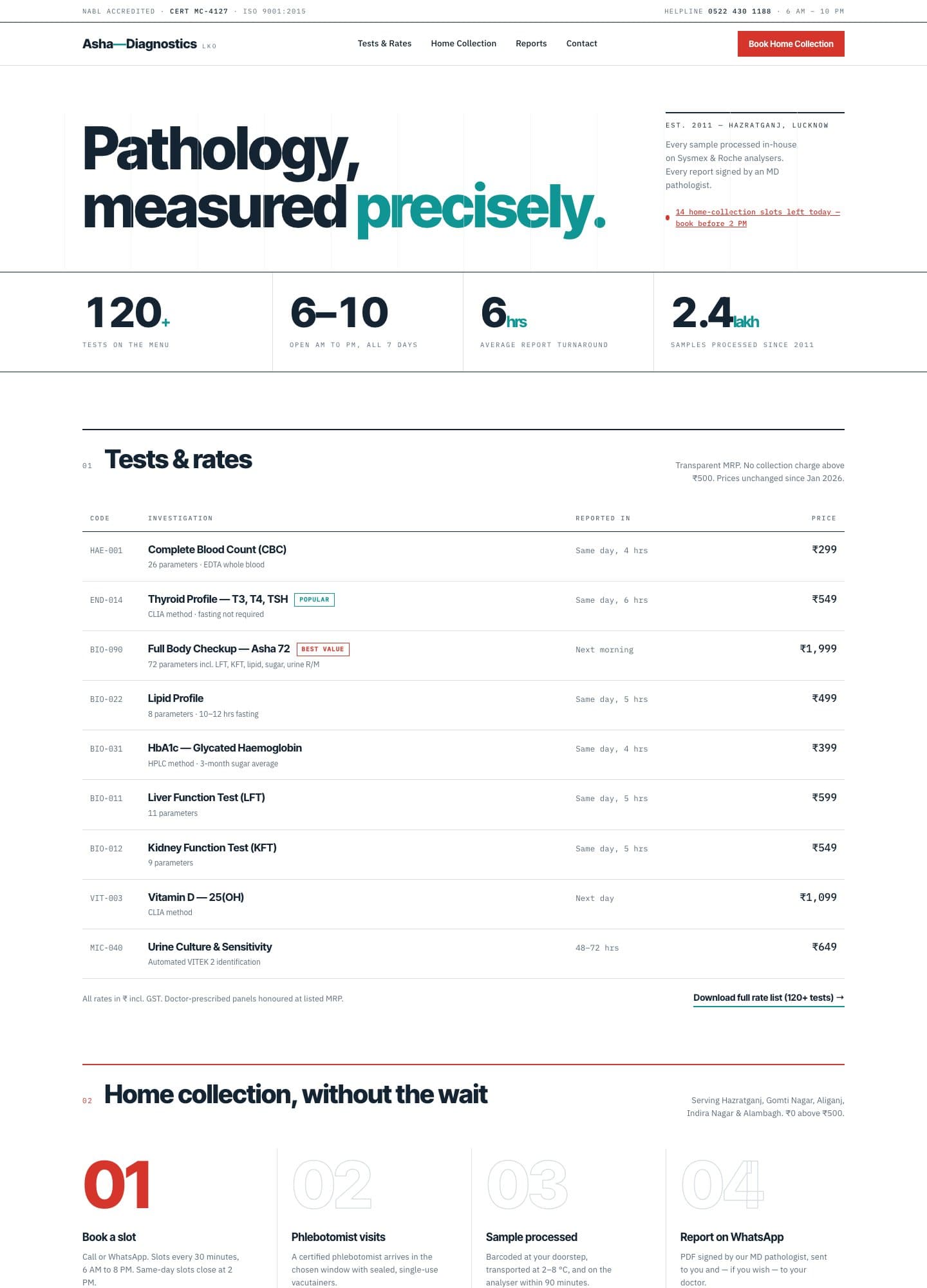 Asha Diagnostics — live website